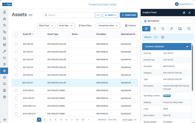 Assets - Insights Panel