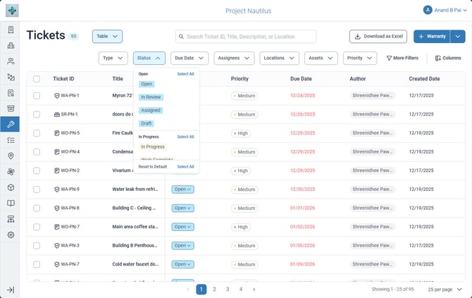 Work Orders - Filter By Status