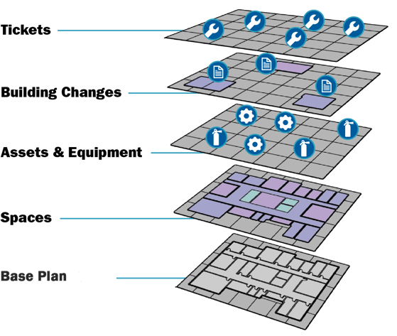 vueops-base_plan